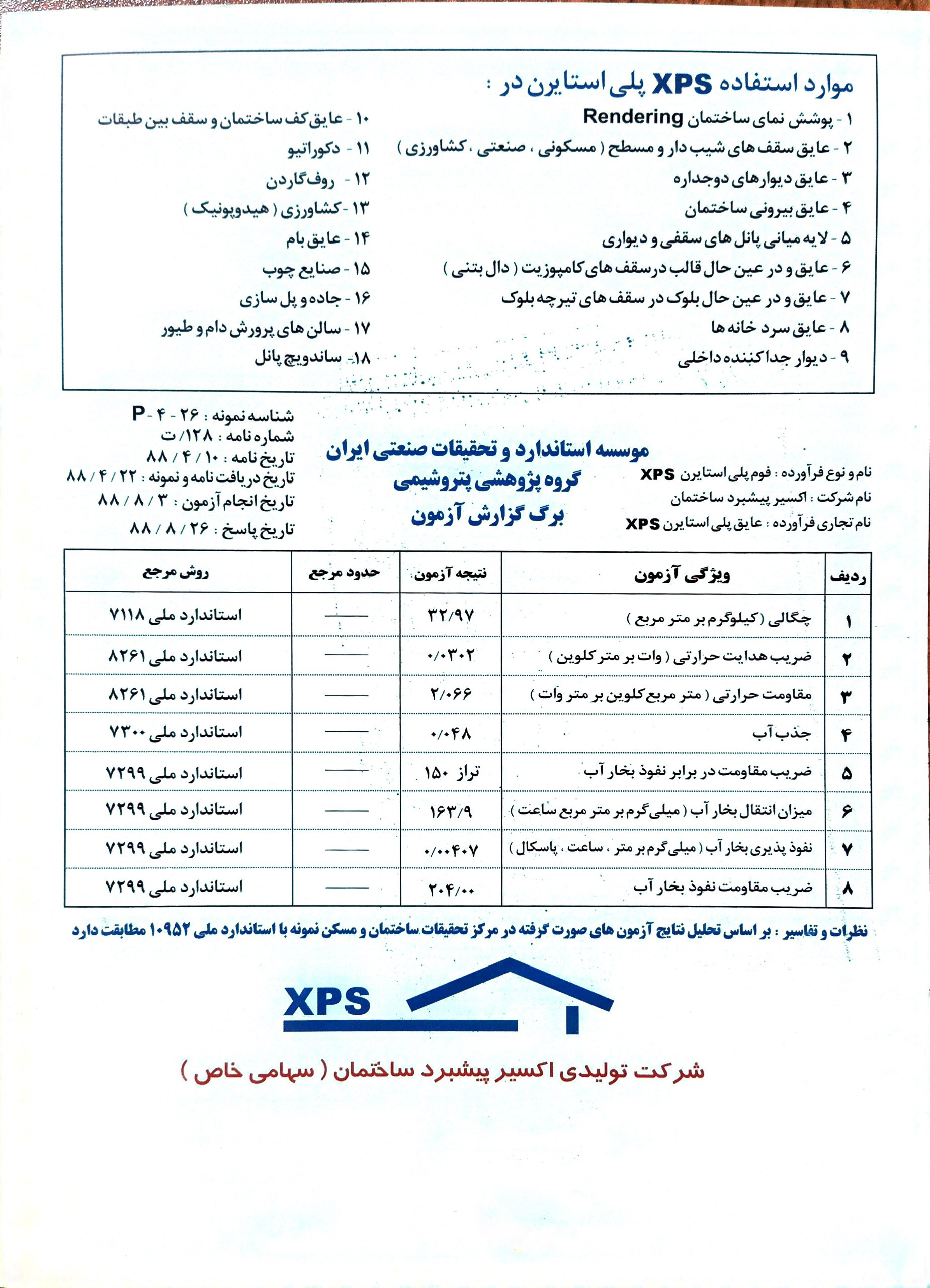 صفحه ۴ کاتالوگ